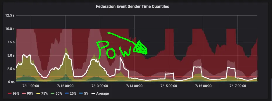 2020-07-17-01oi5-Screenshot2020-07-17at14.39.02.png