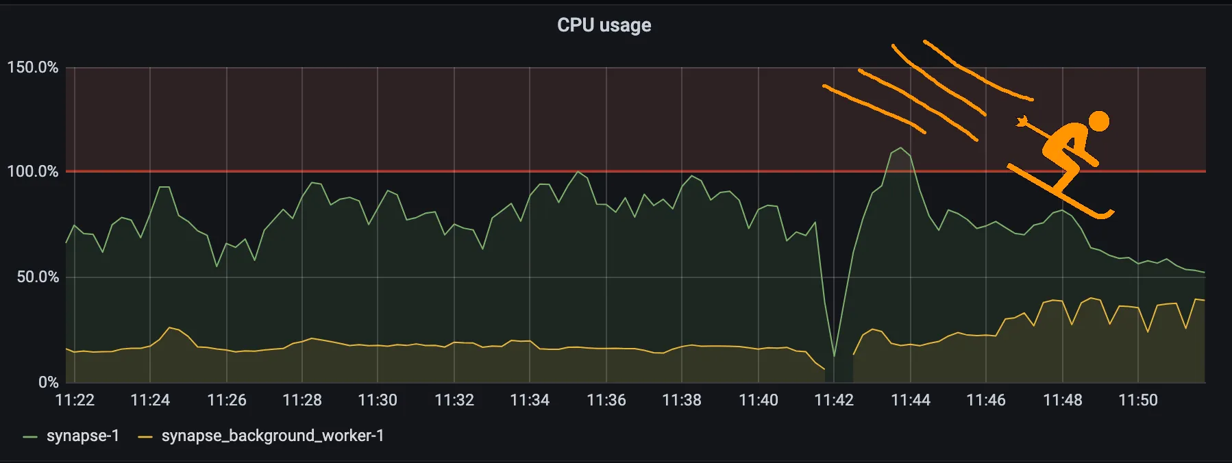 2020-10-16-fuKDh-main-cpu2.png